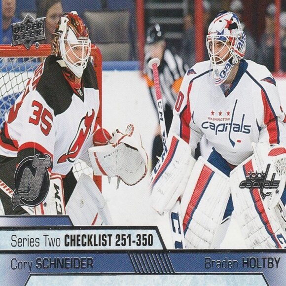 Checklist Card - 2016/2017 Upper Deck Series 2 Hockey Cards 251-350 - Number 449 - Picture 1 of 2